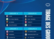 开云平台-欧冠小组赛抽签结果揭晓，赛程公布