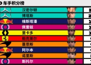 开云体育-雷诺车队轻取梅赛德斯，佩雷兹关键制胜