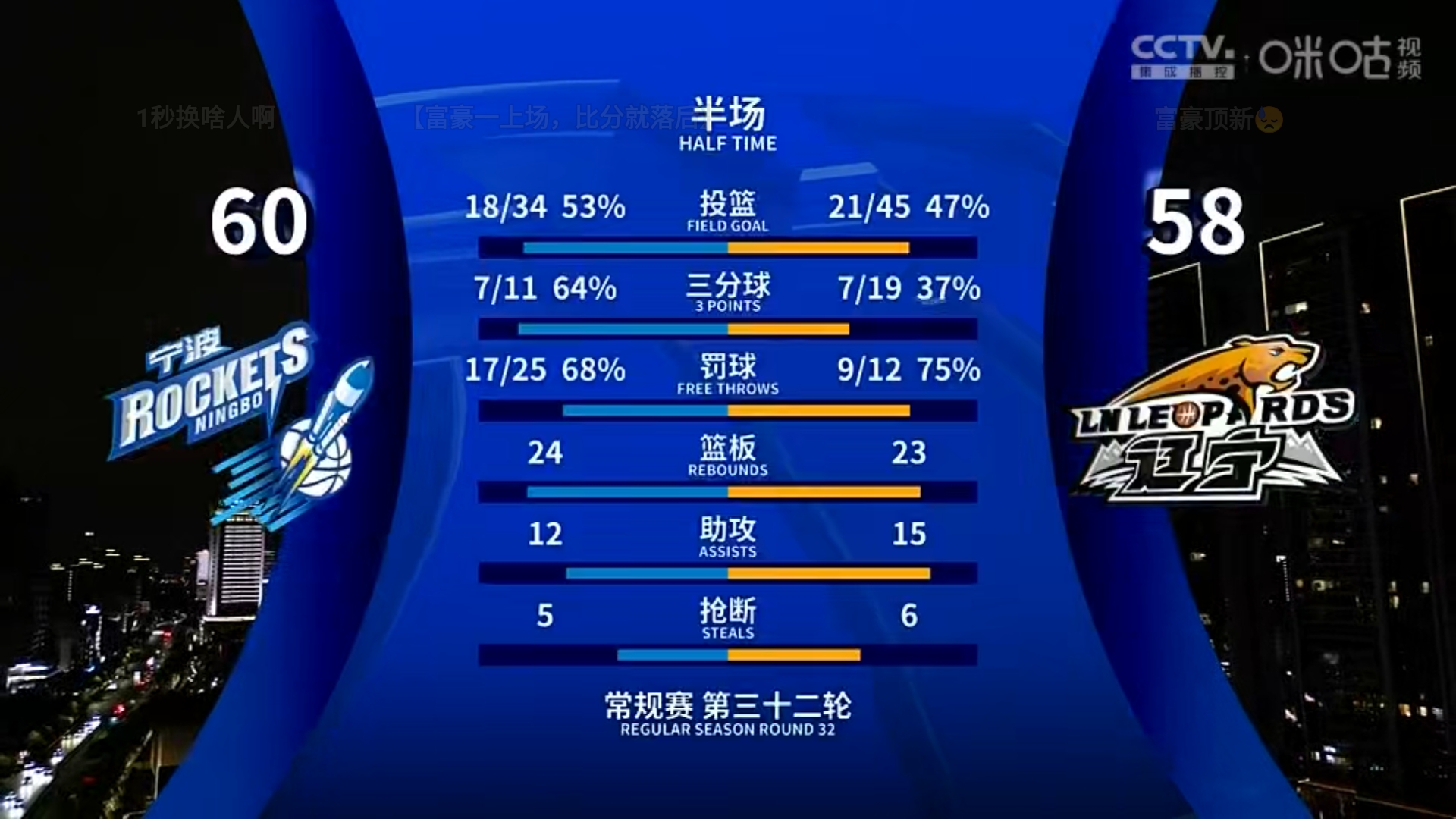 精彩赛况连连，球队实力胜负难料的简单介绍
