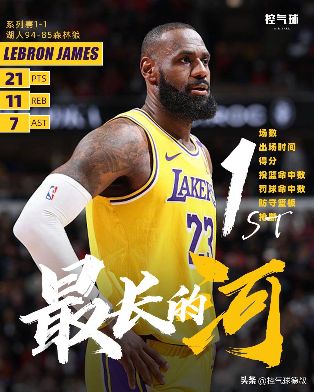 湖人明星球员刷新得分记录，为球队锁定胜局