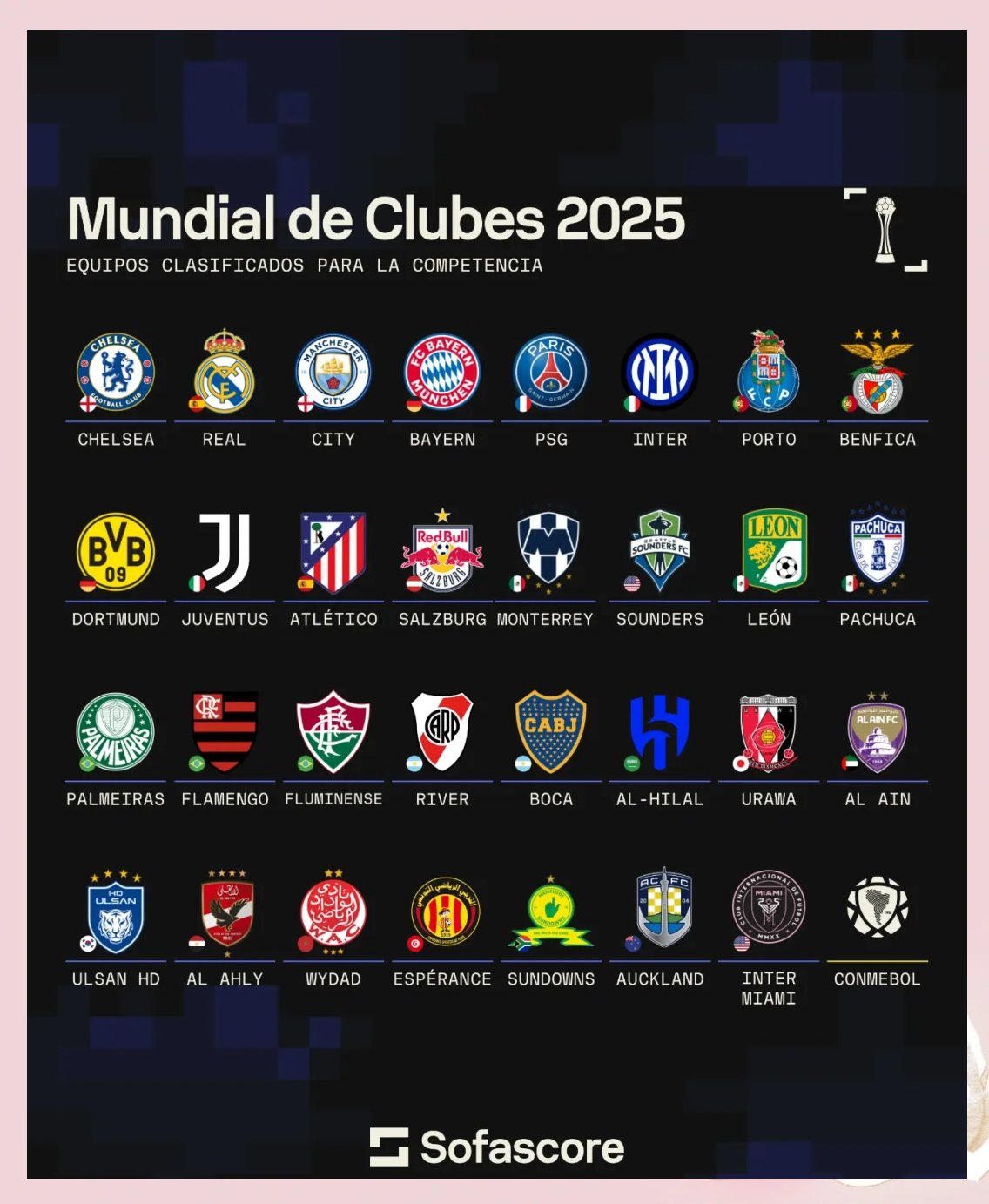 包含2025世俱杯：切尔西赛前焦点揭秘的词条