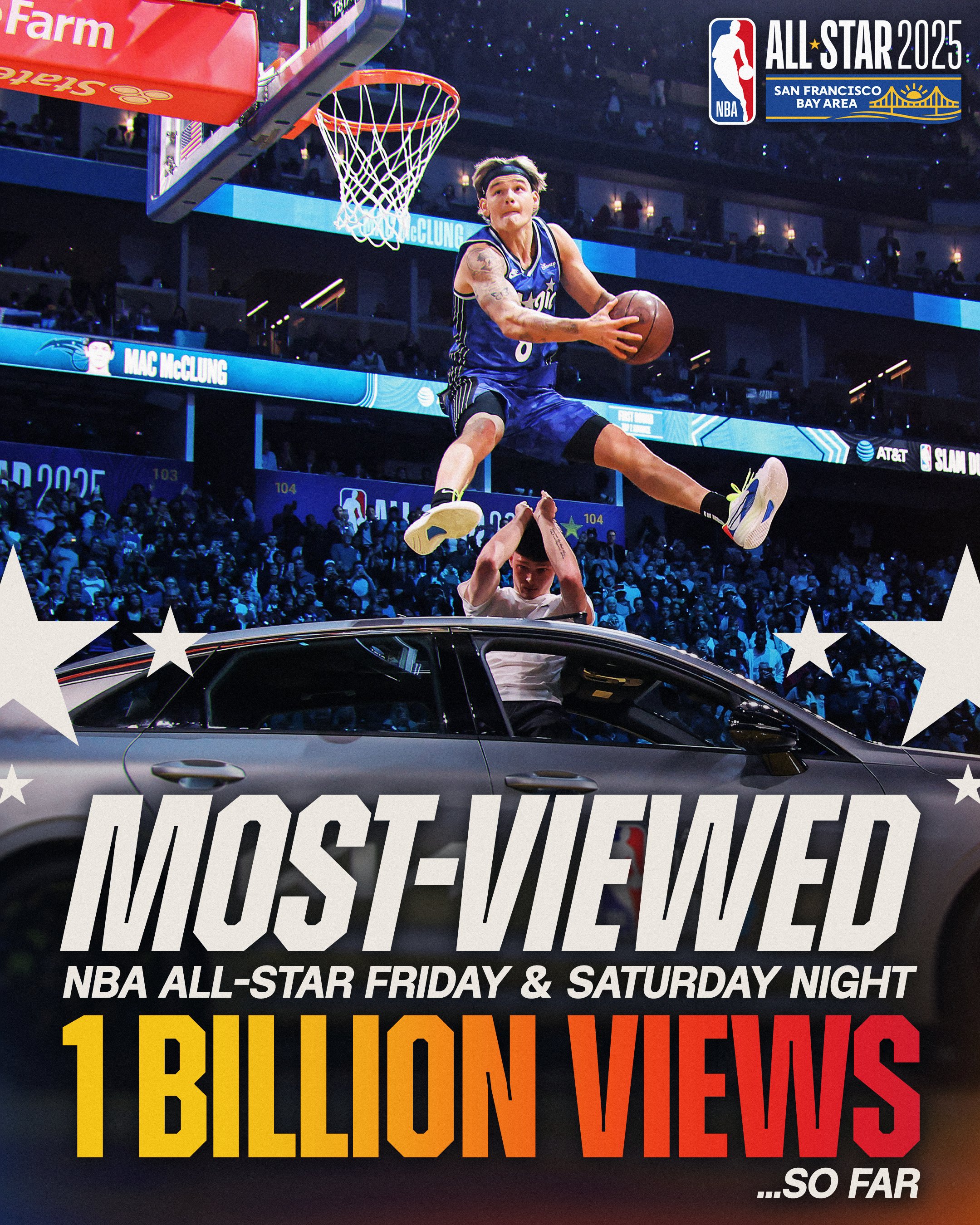 包含NBA明星赛：球员个个激情表演受到观众喜爱的词条