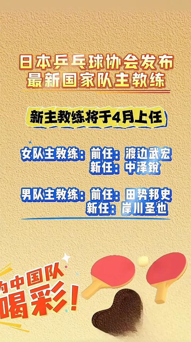 教练谈备战经验，球队备战更趋完善的简单介绍