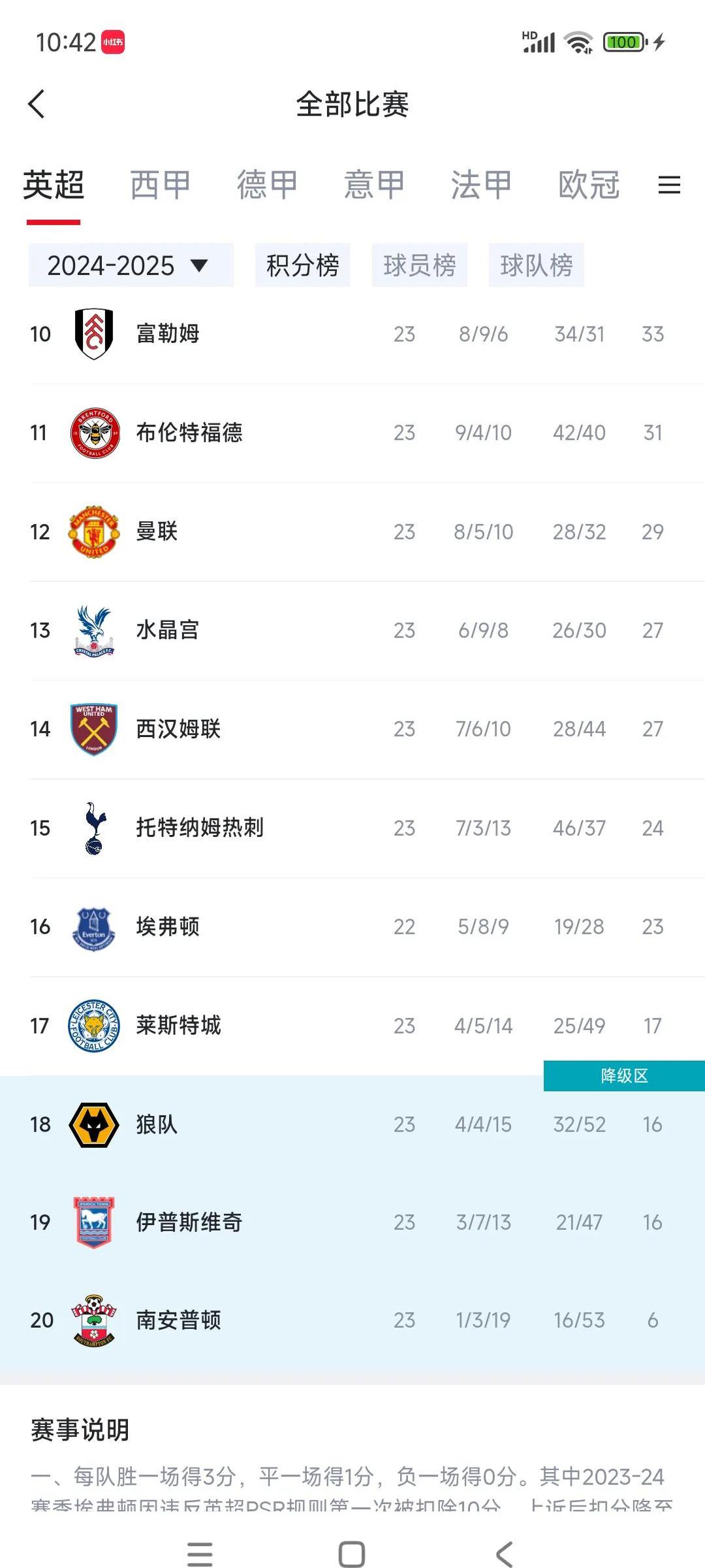 热刺大获全胜，继续追赶前四的简单介绍