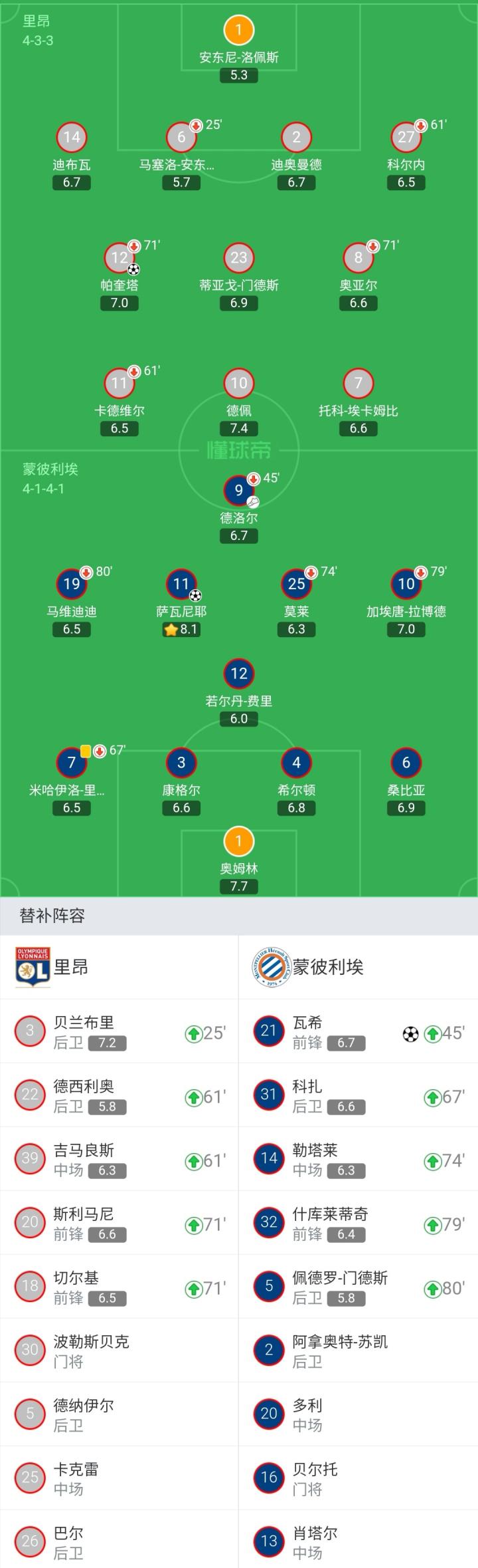 关于里昂实现了三连胜，究竟是怎样实现的？的信息