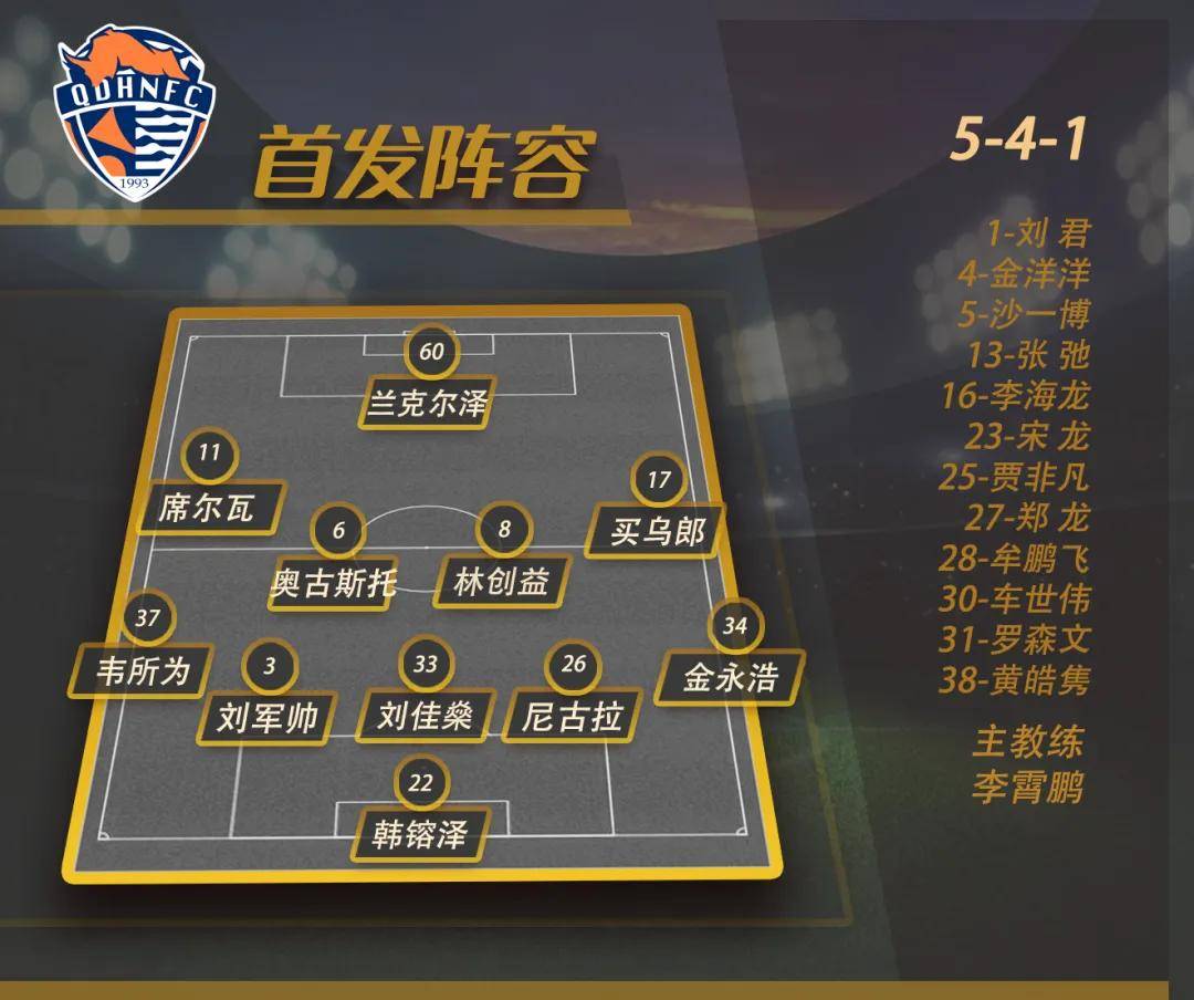 关于上海队后场组织薄弱,进攻端落后显著的信息 关于上海队后场组织薄弱,进攻端落后显著的信息