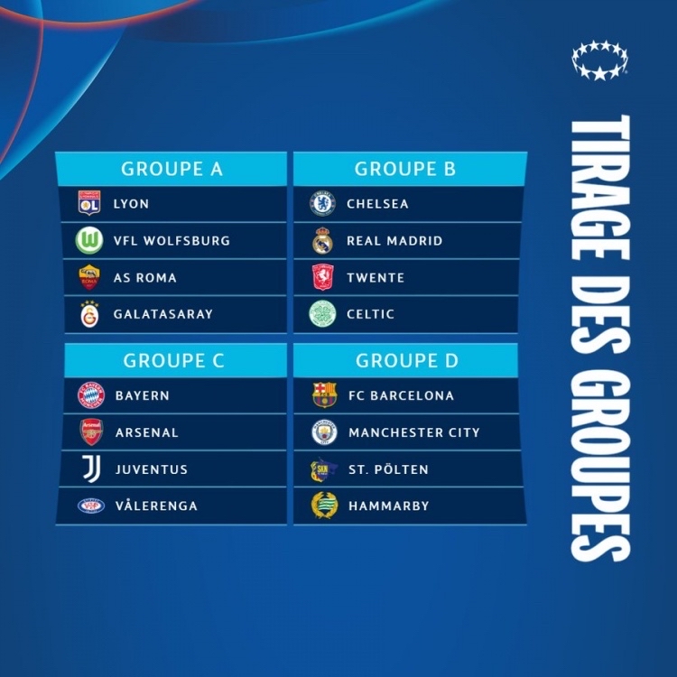 欧冠小组赛抽签结果揭晓，赛程公布