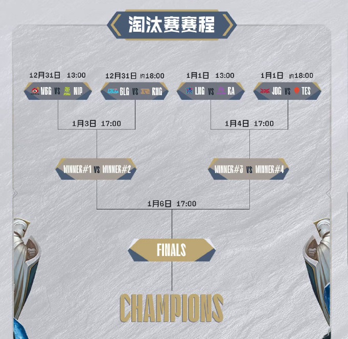 包含RNG翻盘BLG，Inspired关键团战开团秒人峡谷大战淘汰赛，锁定晋级资格的词条